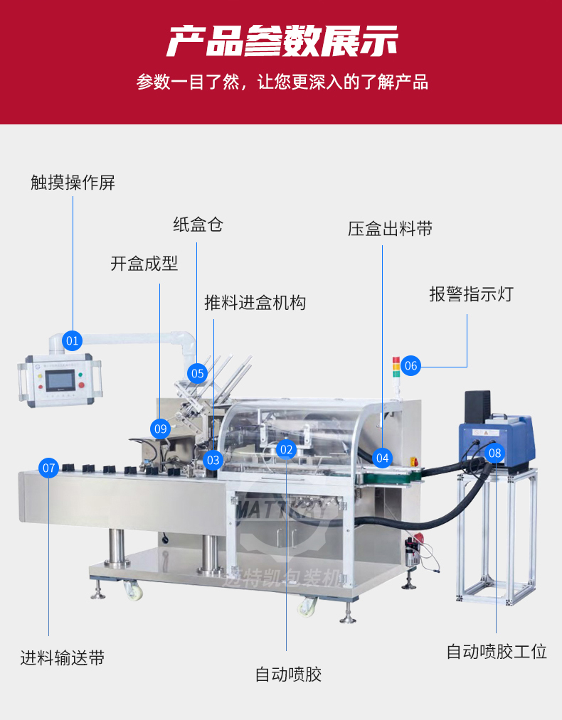 噴膠式粘膠裝盒機